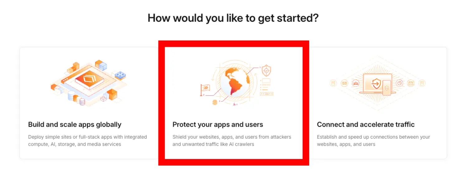 Cloudflareで使用したい機能