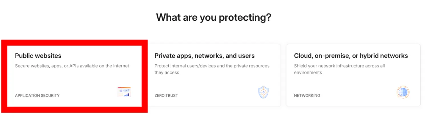 Cloudflareが守るべき対象（スコープ）